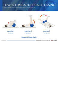 LOWER LUMBAR NEURAL FLOSSING™